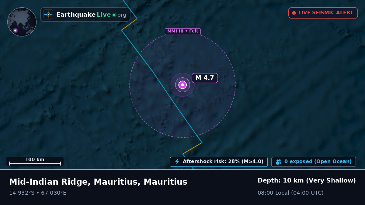 Indian Ocean (Mauritius)