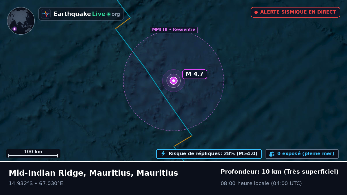 Océan Indien (Mauritius)