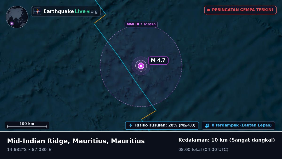 Samudra Hindia (Mauritius)