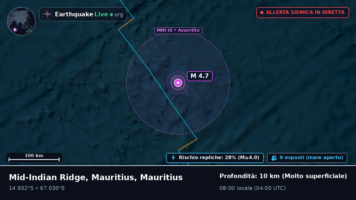 Oceano Indiano (Mauritius)