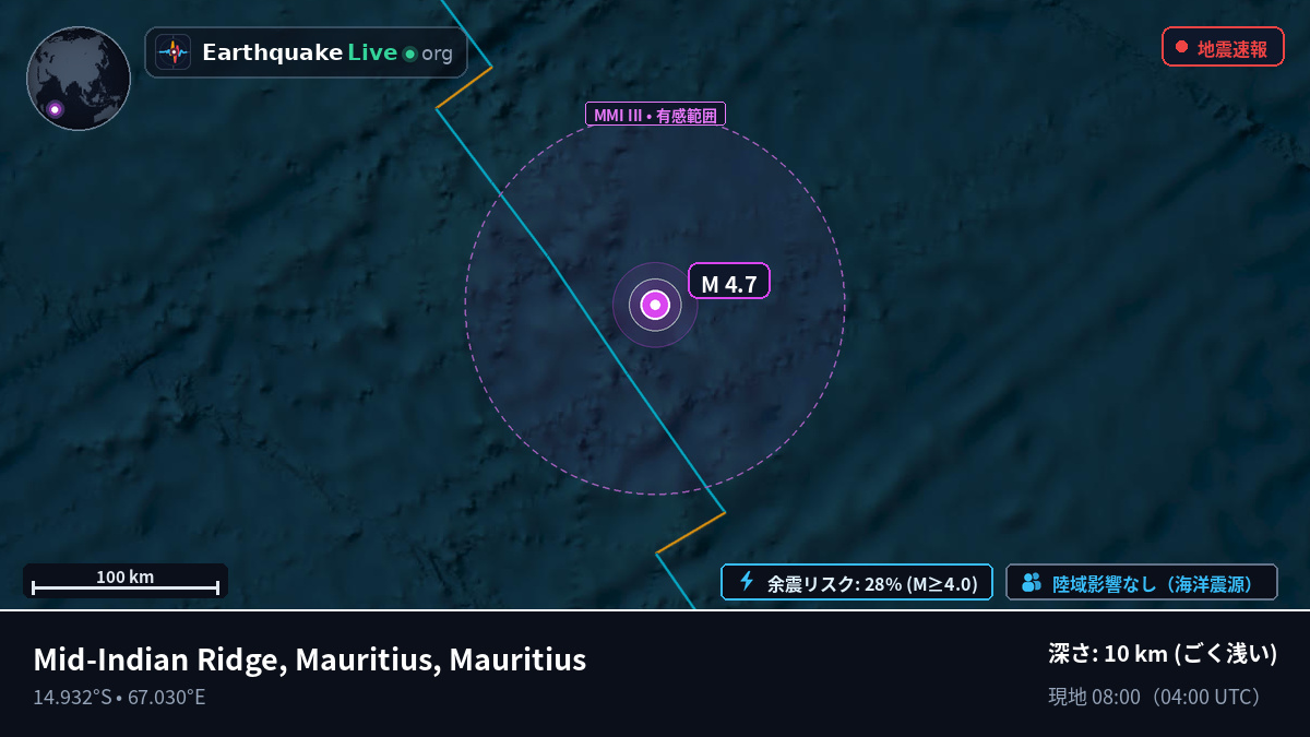 インド洋 (Mauritius)