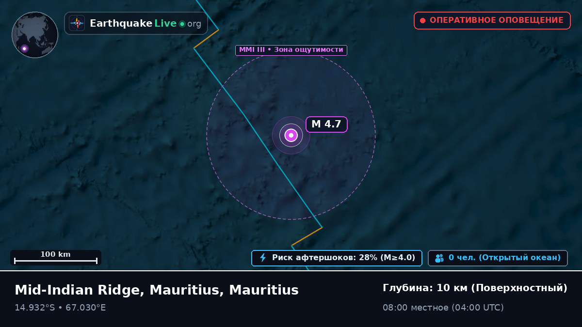 Индийский океан (Mauritius)