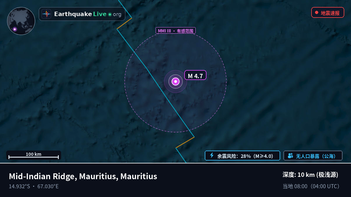 印度洋 (Mauritius)