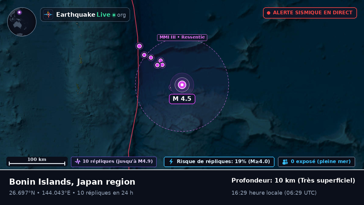 Océan Pacifique Nord (Japon)