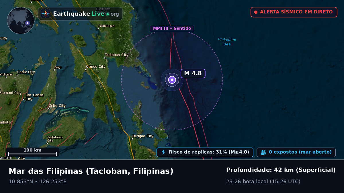 Mar das Filipinas (Filipinas)