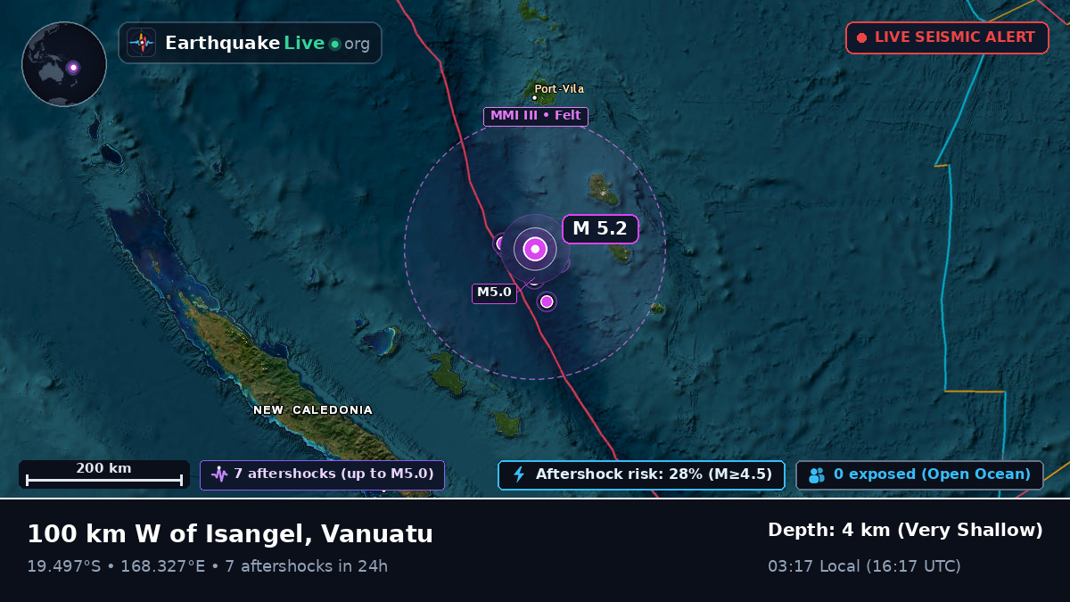 Off the coast of Port Vila, Vanuatu