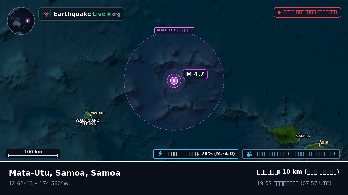 দক্ষিণ প্রশান্ত মহাসাগর (Samoa)