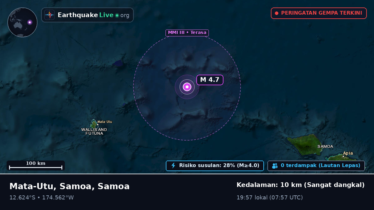 Samudra Pasifik Selatan (Samoa)