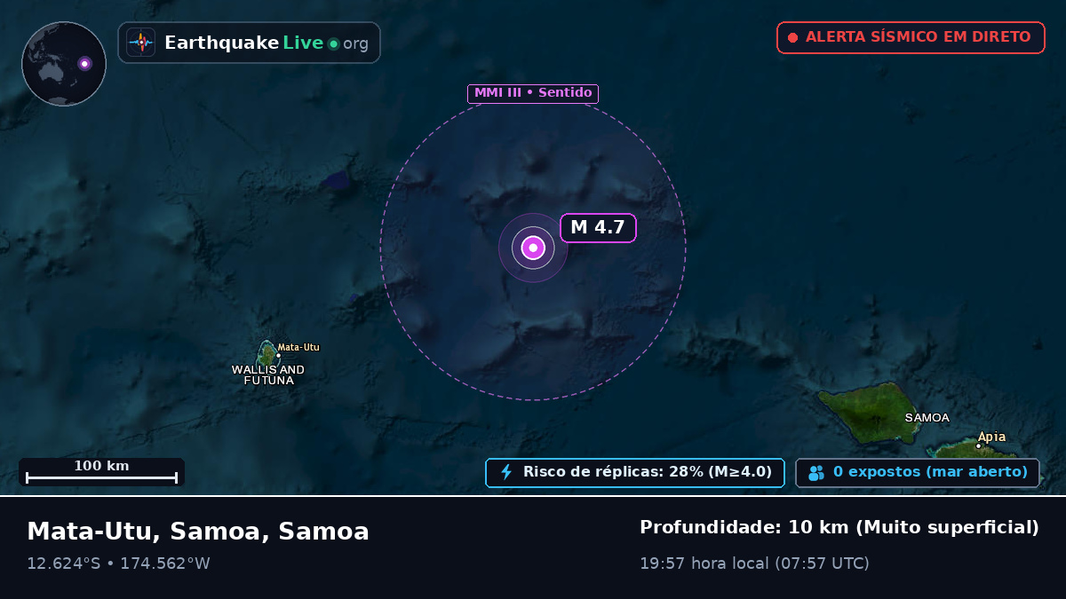 Oceano Pacífico Sul (Samoa)