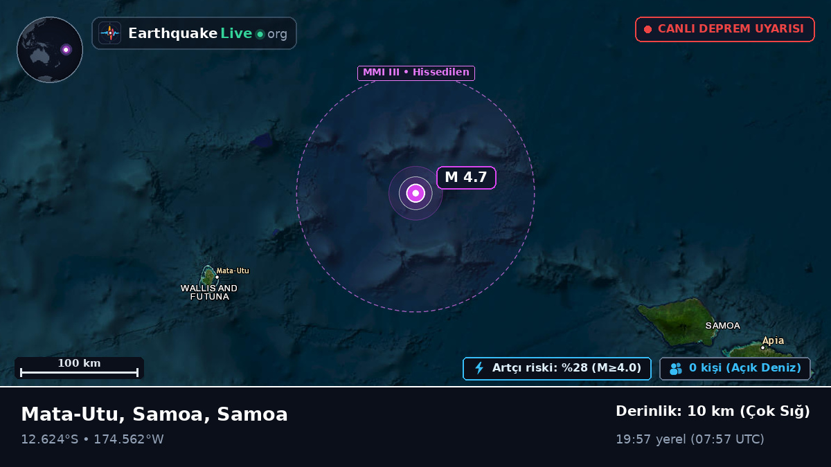 Güney Pasifik Okyanusu (Samoa)