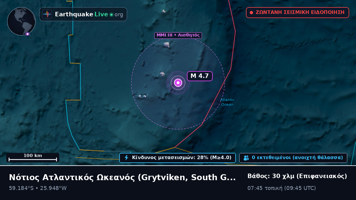 Νότιος Ατλαντικός Ωκεανός (South Georgia and the Islands)