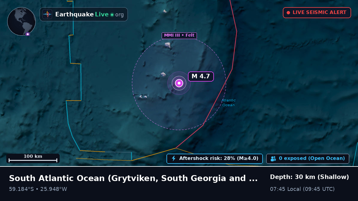 South Atlantic Ocean (South Georgia and the Islands)