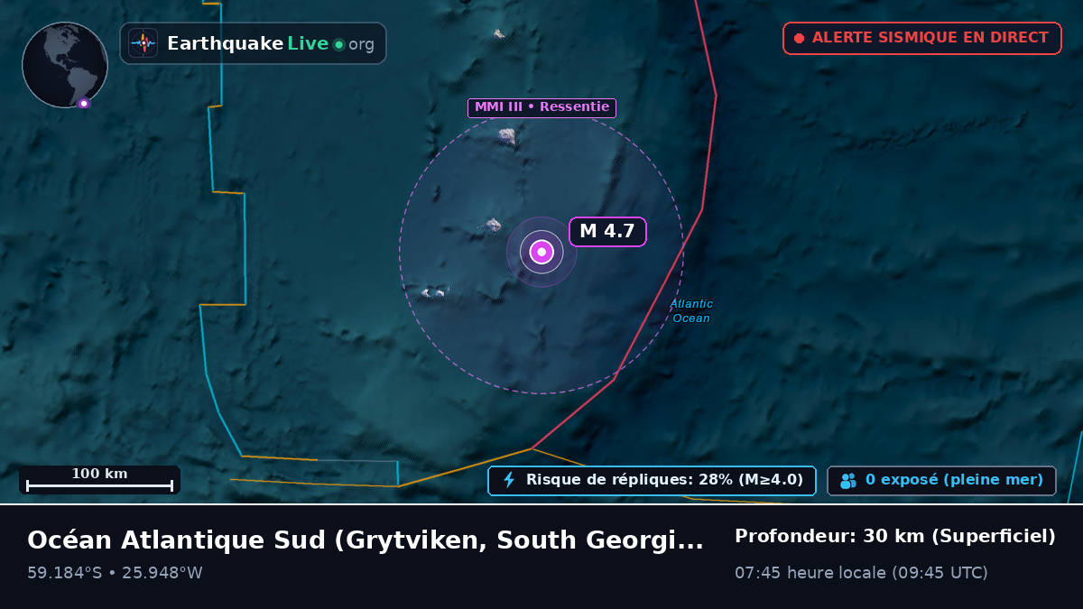 Océan Atlantique Sud (South Georgia and the Islands)