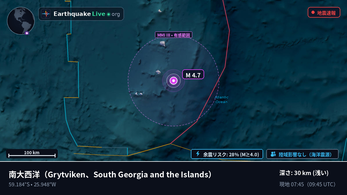 南大西洋 (South Georgia and the Islands)