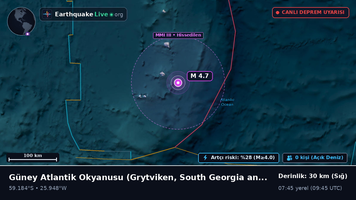 Güney Atlantik Okyanusu (South Georgia and the Islands)