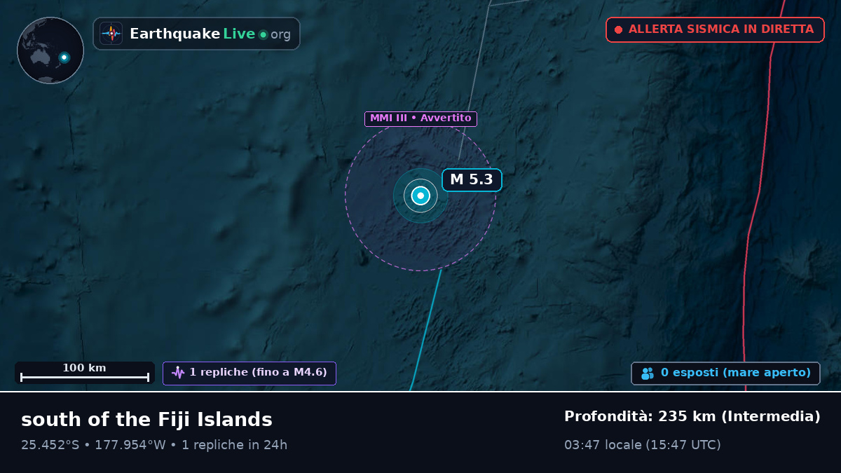 Oceano Pacifico meridionale (Kermadec Islands)