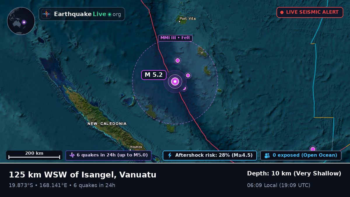 Off the coast of Port Vila, Vanuatu
