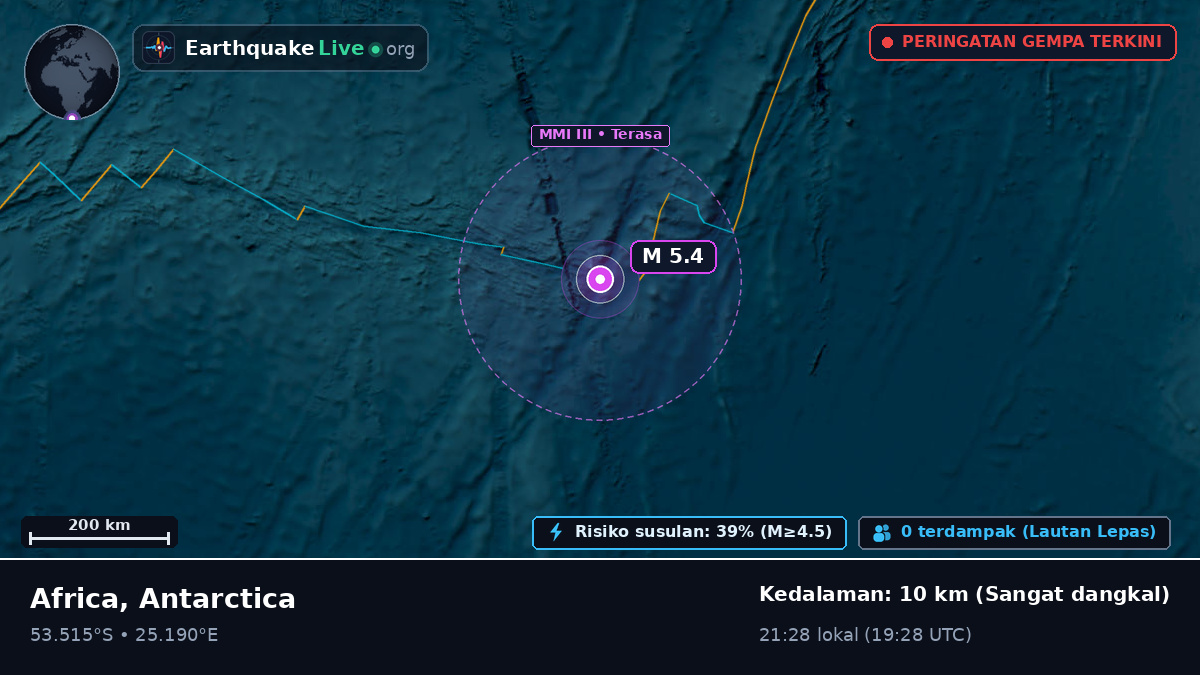 Samudra Hindia (Antarctica)