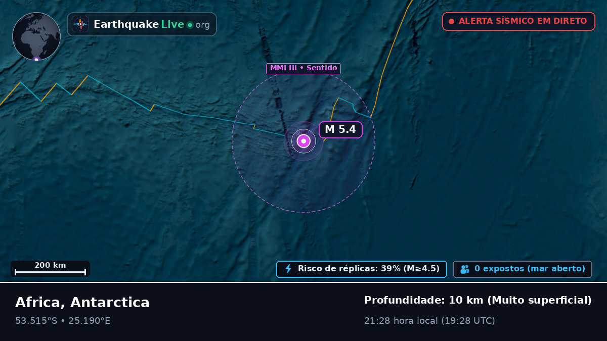 Oceano Índico (Antarctica)
