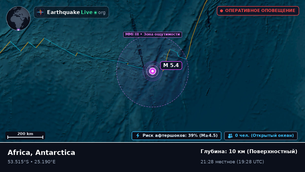 Индийский океан (Antarctica)