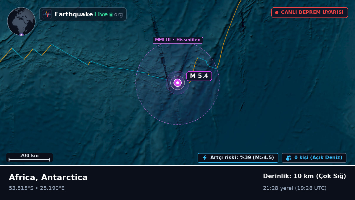 Hint Okyanusu (Antarctica)