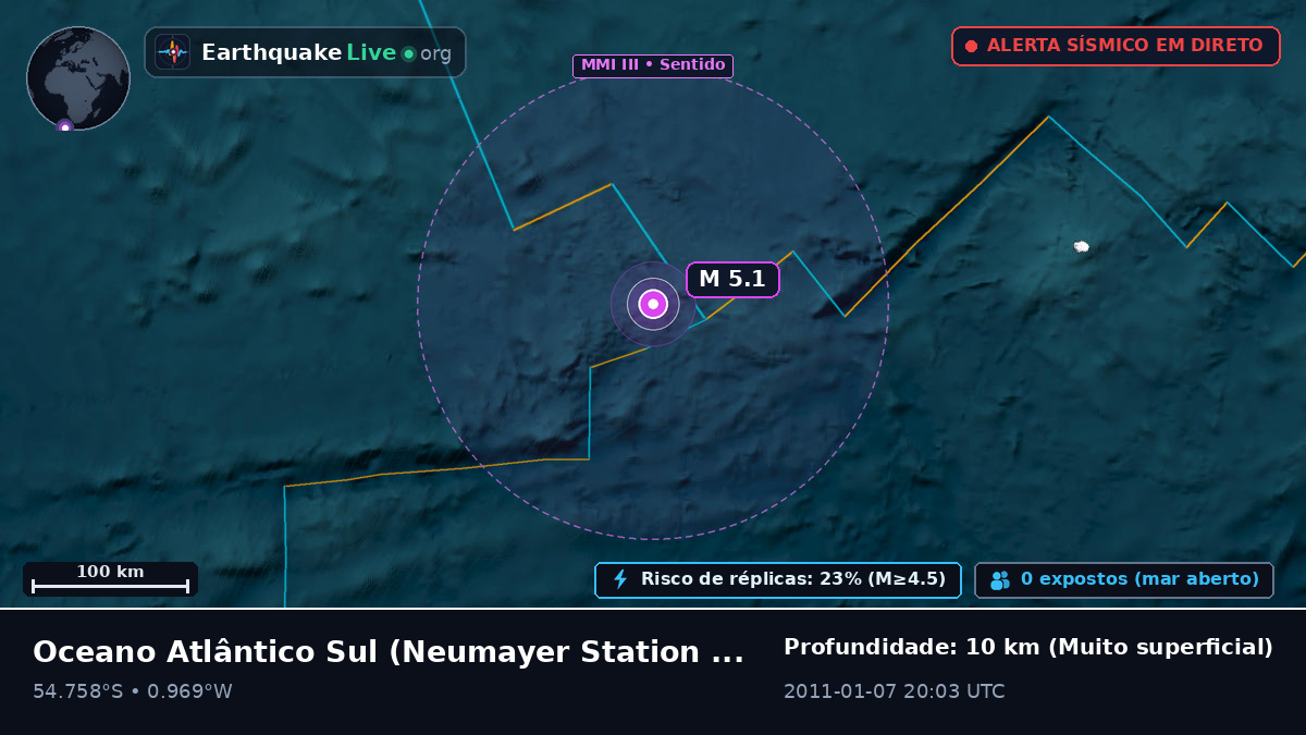 Oceano Atlântico Sul (Antarctica)