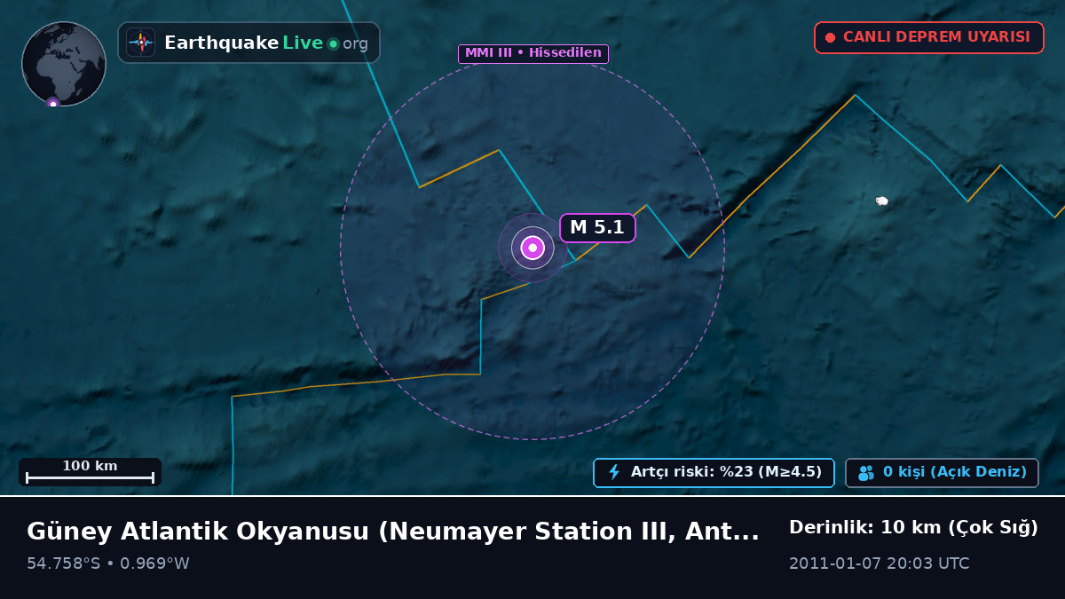 Güney Atlantik Okyanusu (Antarctica)