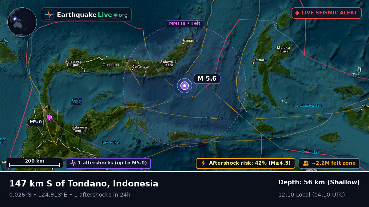 Molucca Sea (Indonesia)