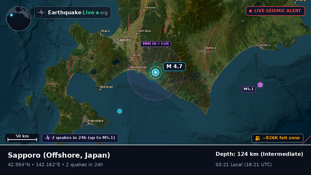 Off the coast of Sapporo, Japan