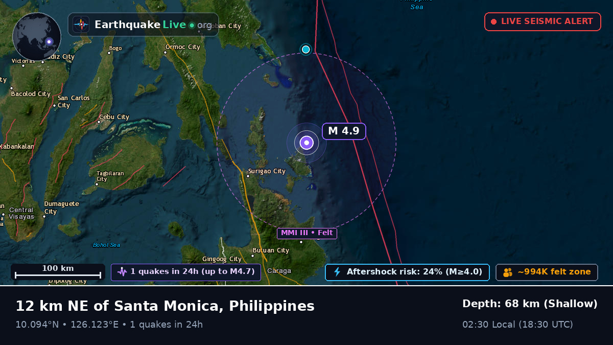 Philippine Sea (Philippines)