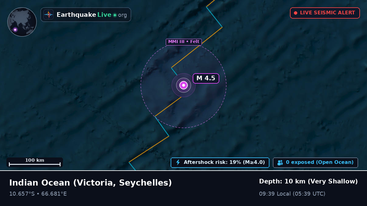 Indian Ocean (Seychelles)