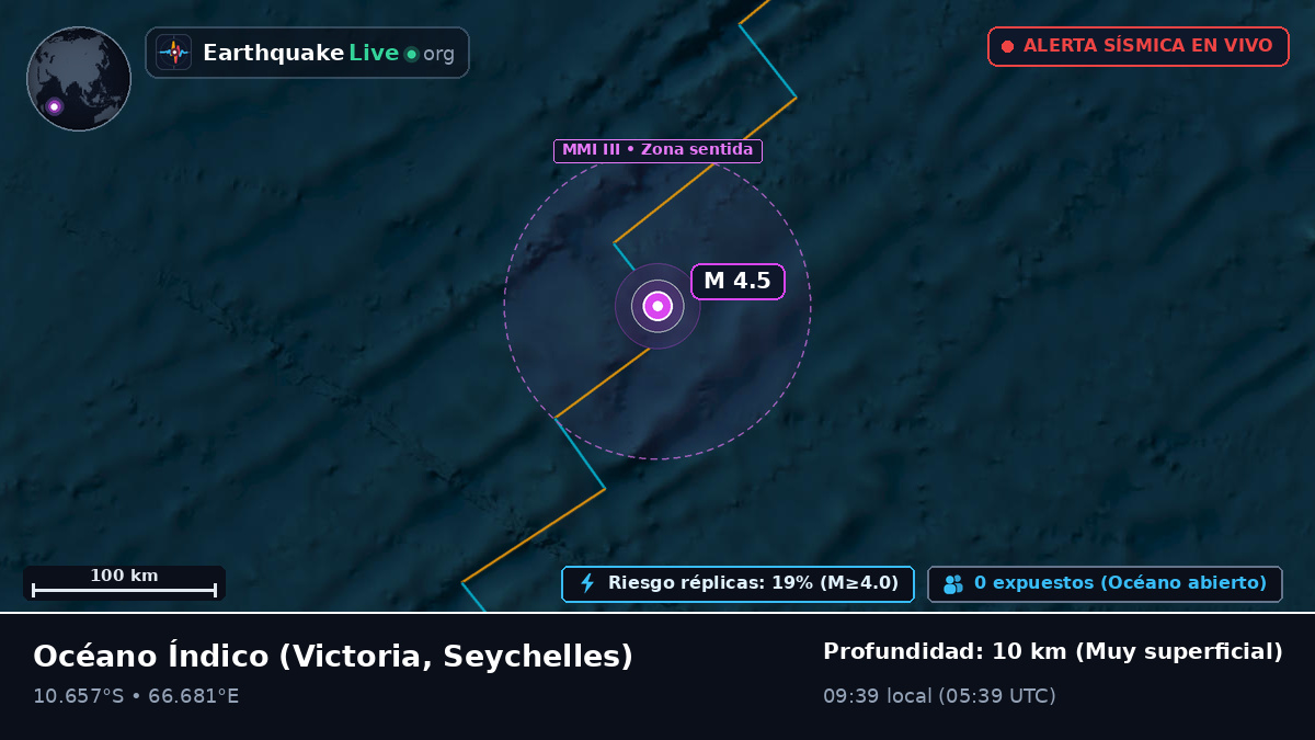Océano Índico (Seychelles)