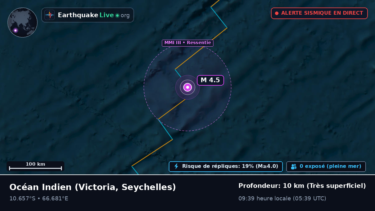 Océan Indien (Seychelles)