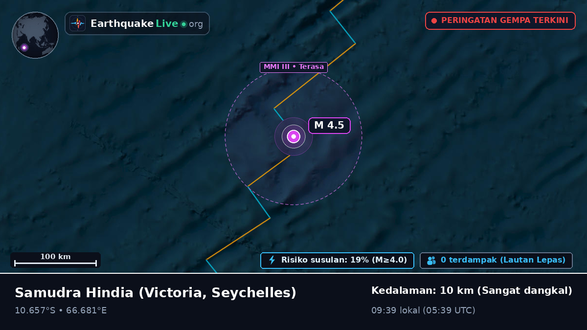 Samudra Hindia (Seychelles)