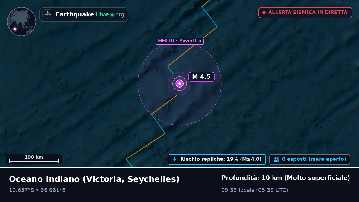 Oceano Indiano (Seychelles)