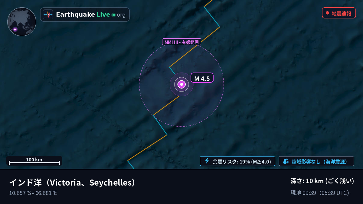 インド洋 (Seychelles)