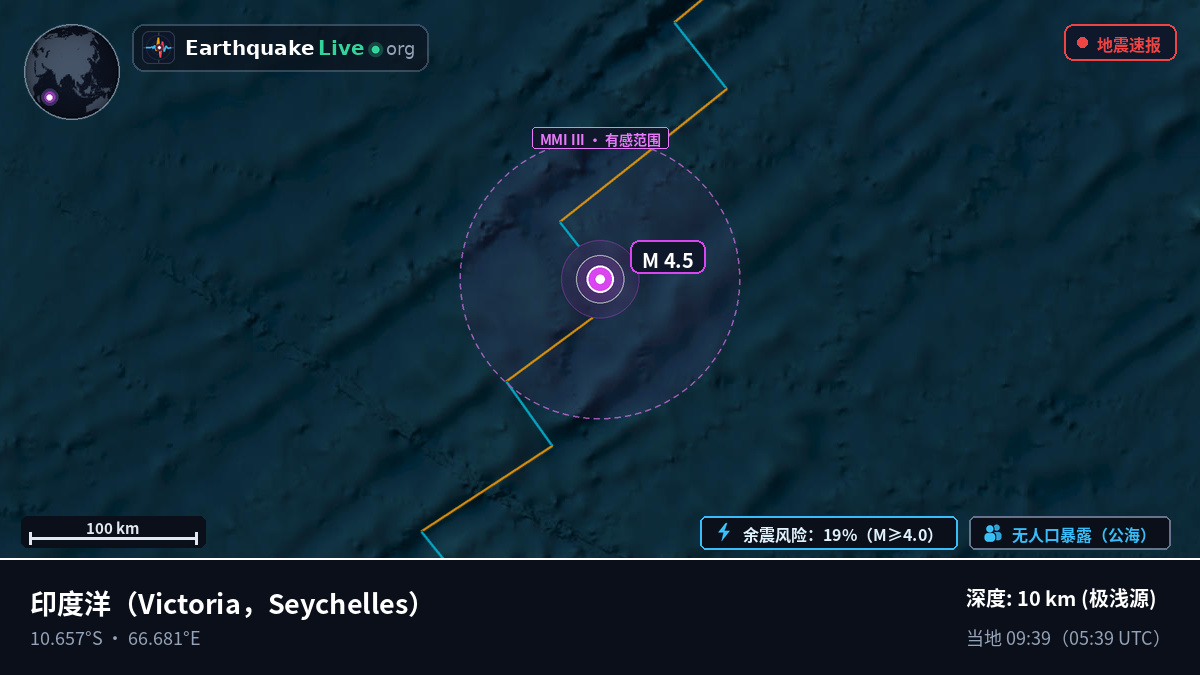 印度洋 (Seychelles)