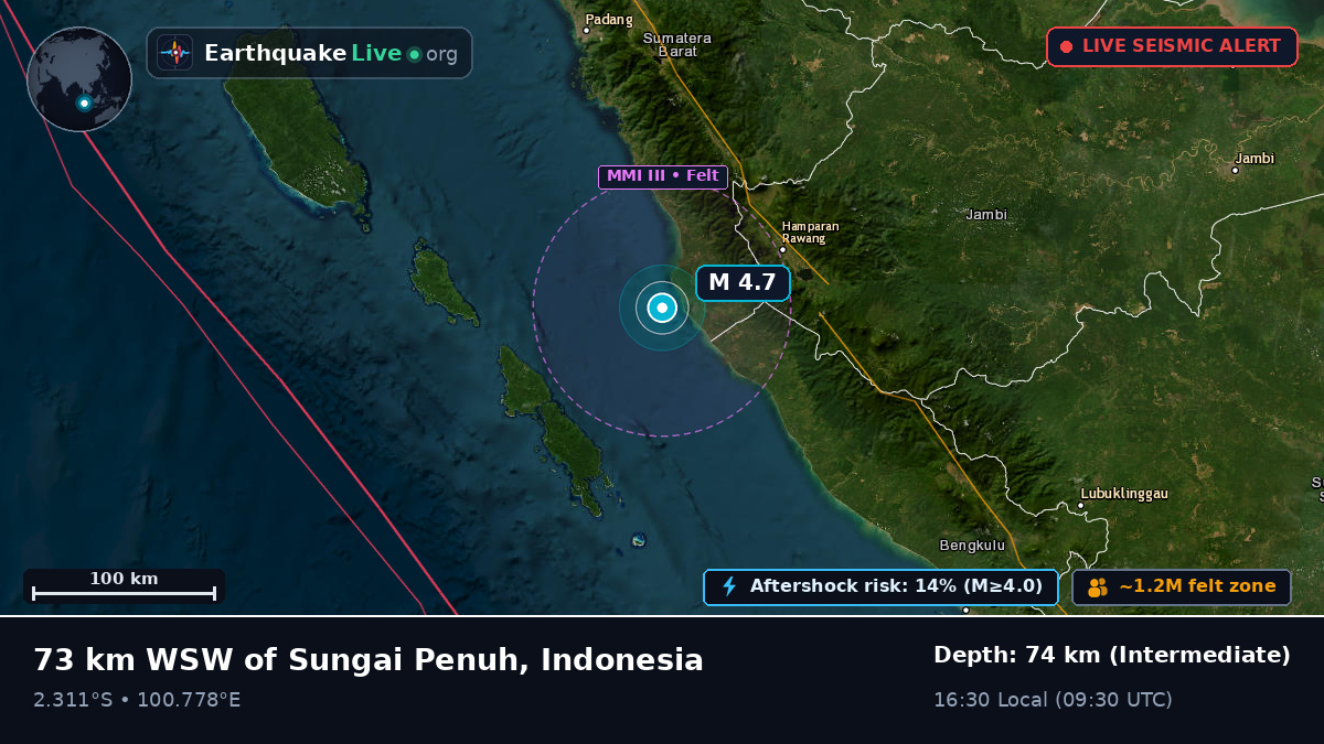 Off the coast of Sungaipenuh, Indonesia