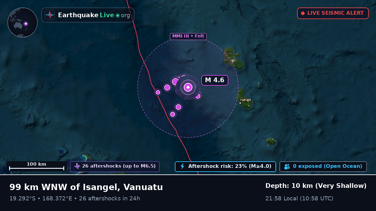 Off the coast of Port Vila, Vanuatu