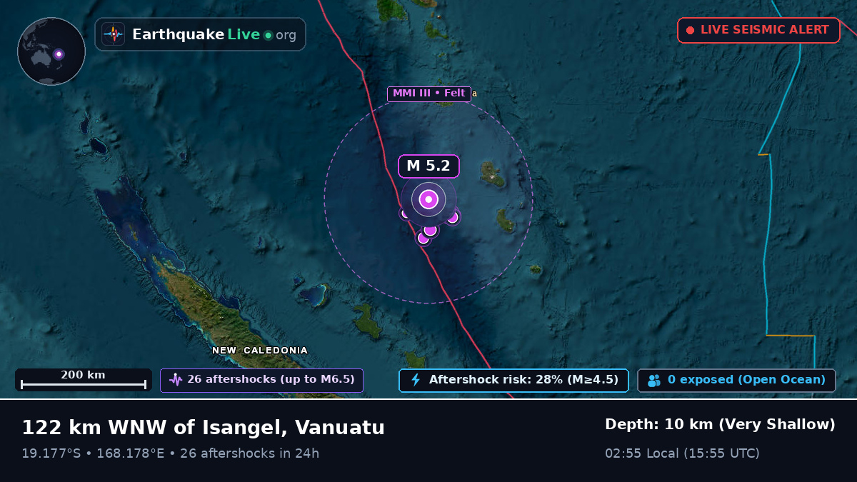 Off the coast of Port Vila, Vanuatu
