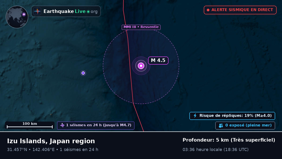 Océan Pacifique Nord (Japon)