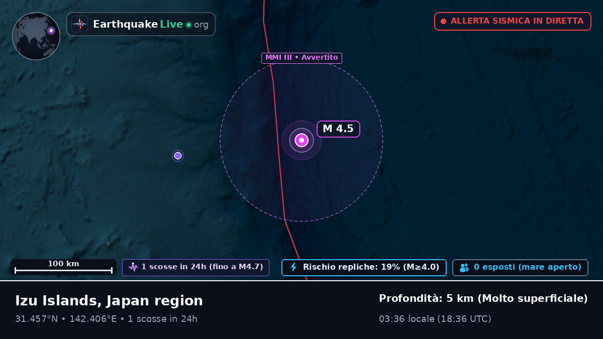 Oceano Pacifico settentrionale (Giappone)