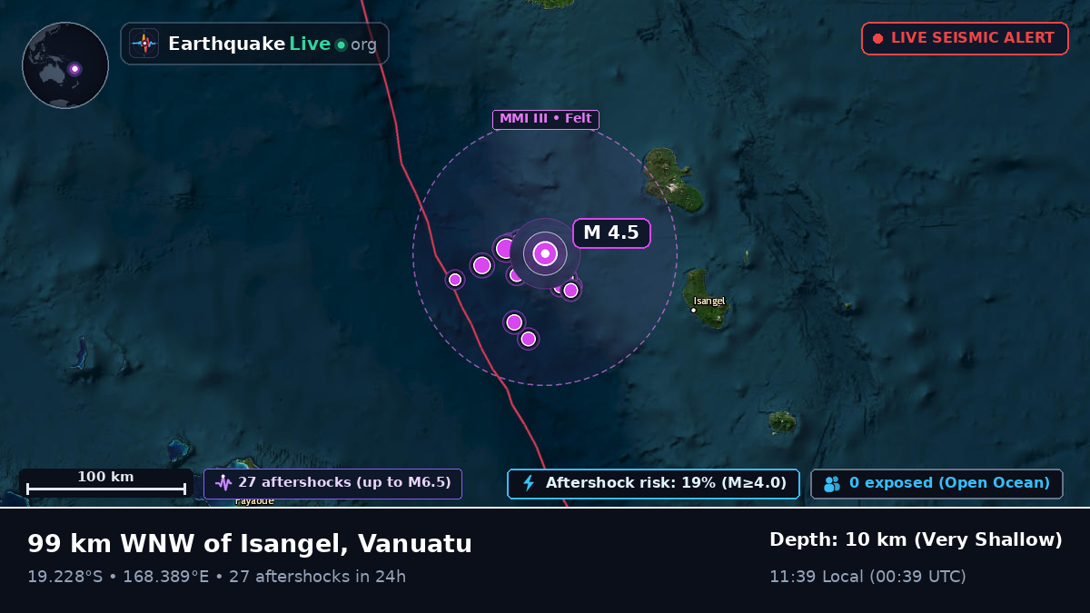 Off the coast of Port Vila, Vanuatu