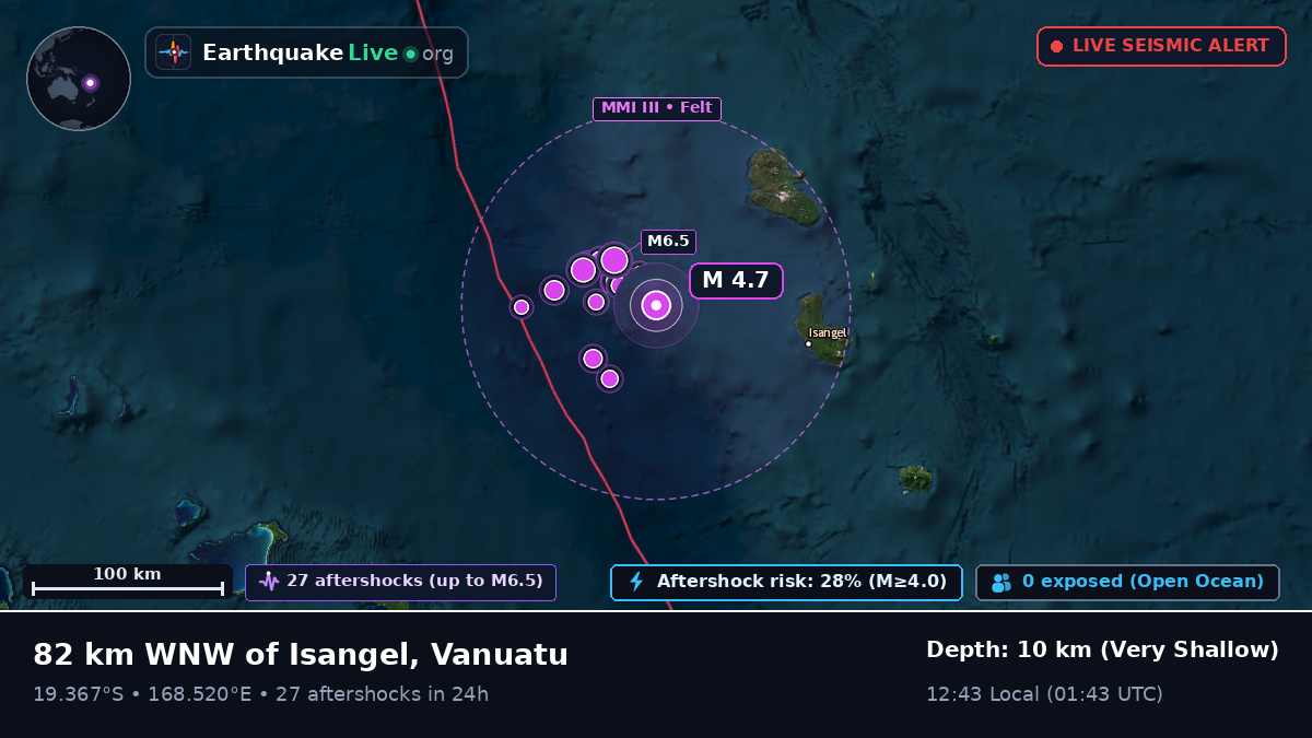 Off the coast of Port Vila, Vanuatu