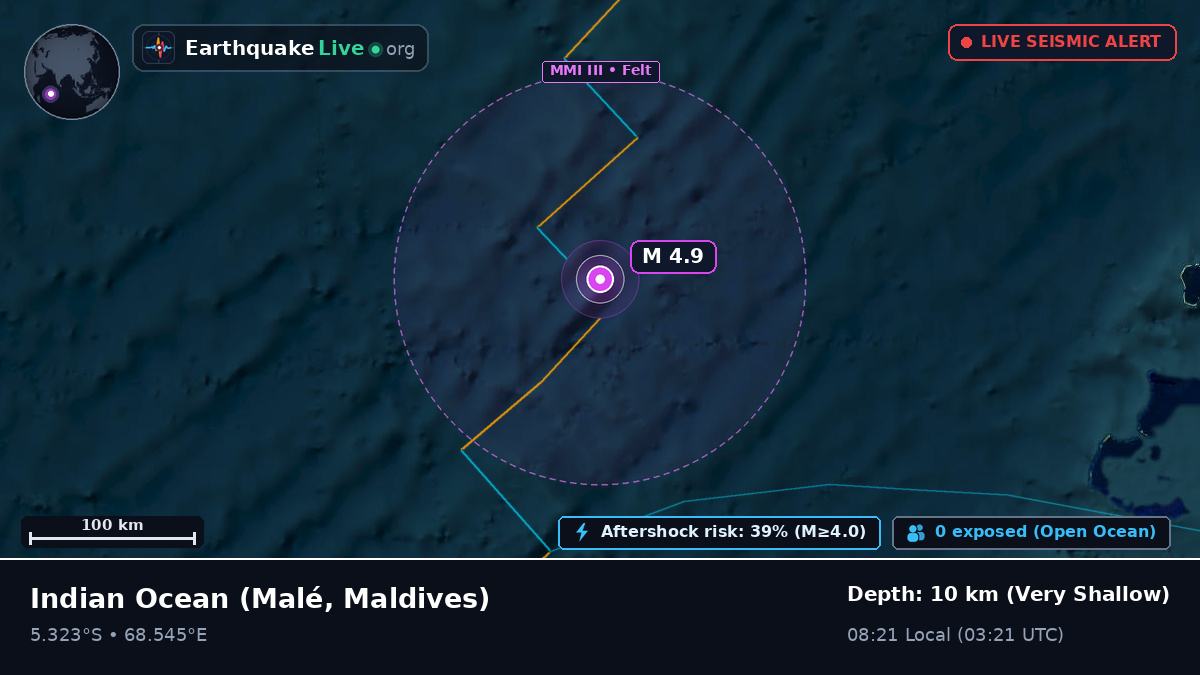 Indian Ocean (Maldives)