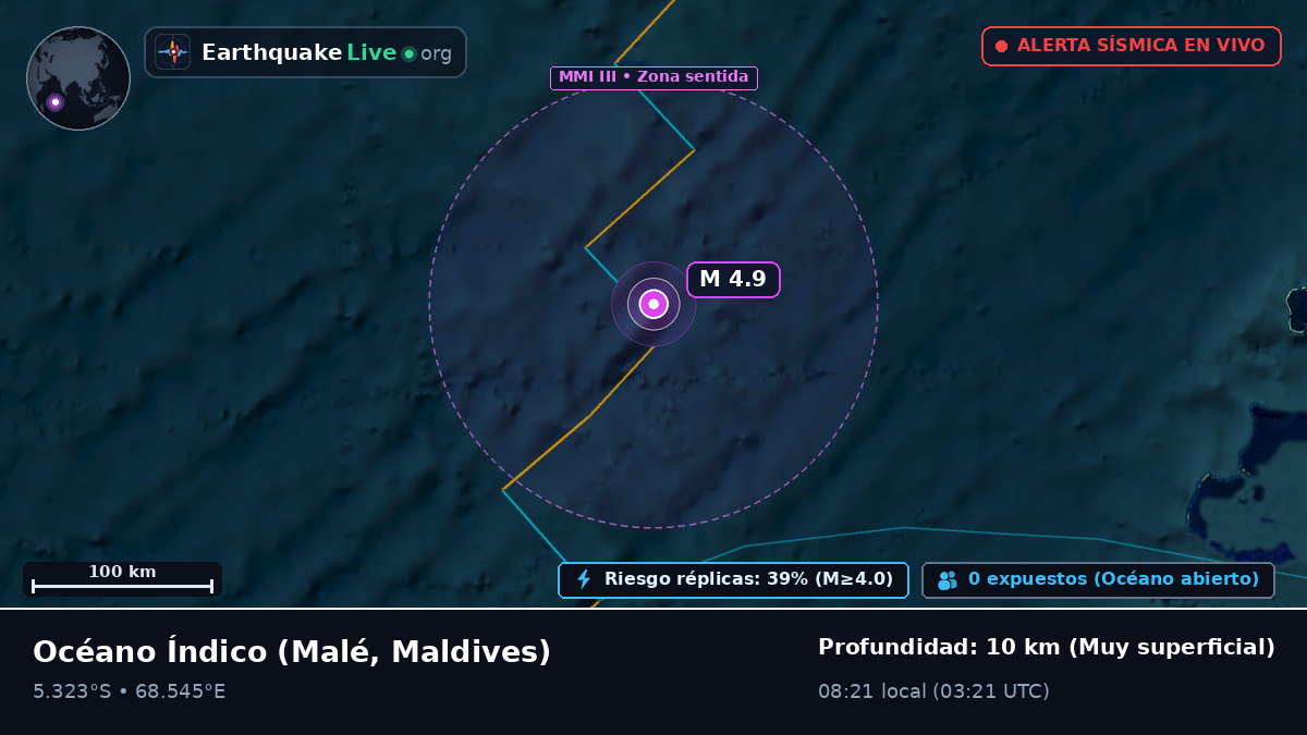 Océano Índico (Maldives)