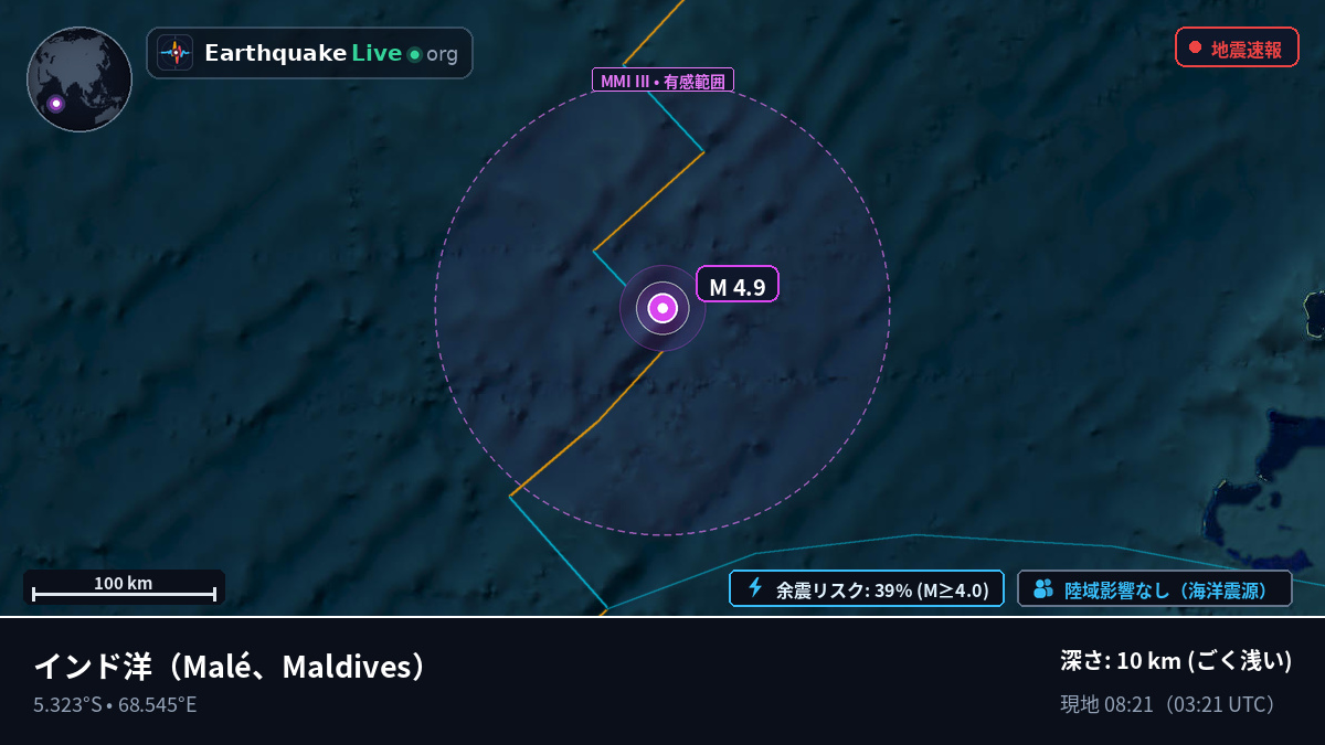 インド洋 (Maldives)