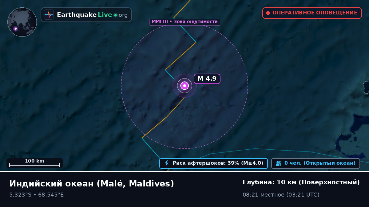 Индийский океан (Maldives)