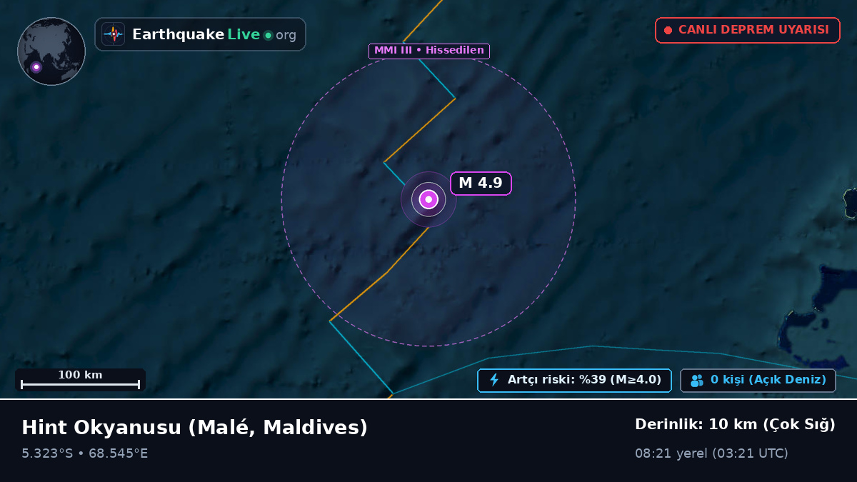 Hint Okyanusu (Maldives)