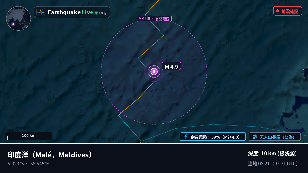 印度洋 (Maldives)
